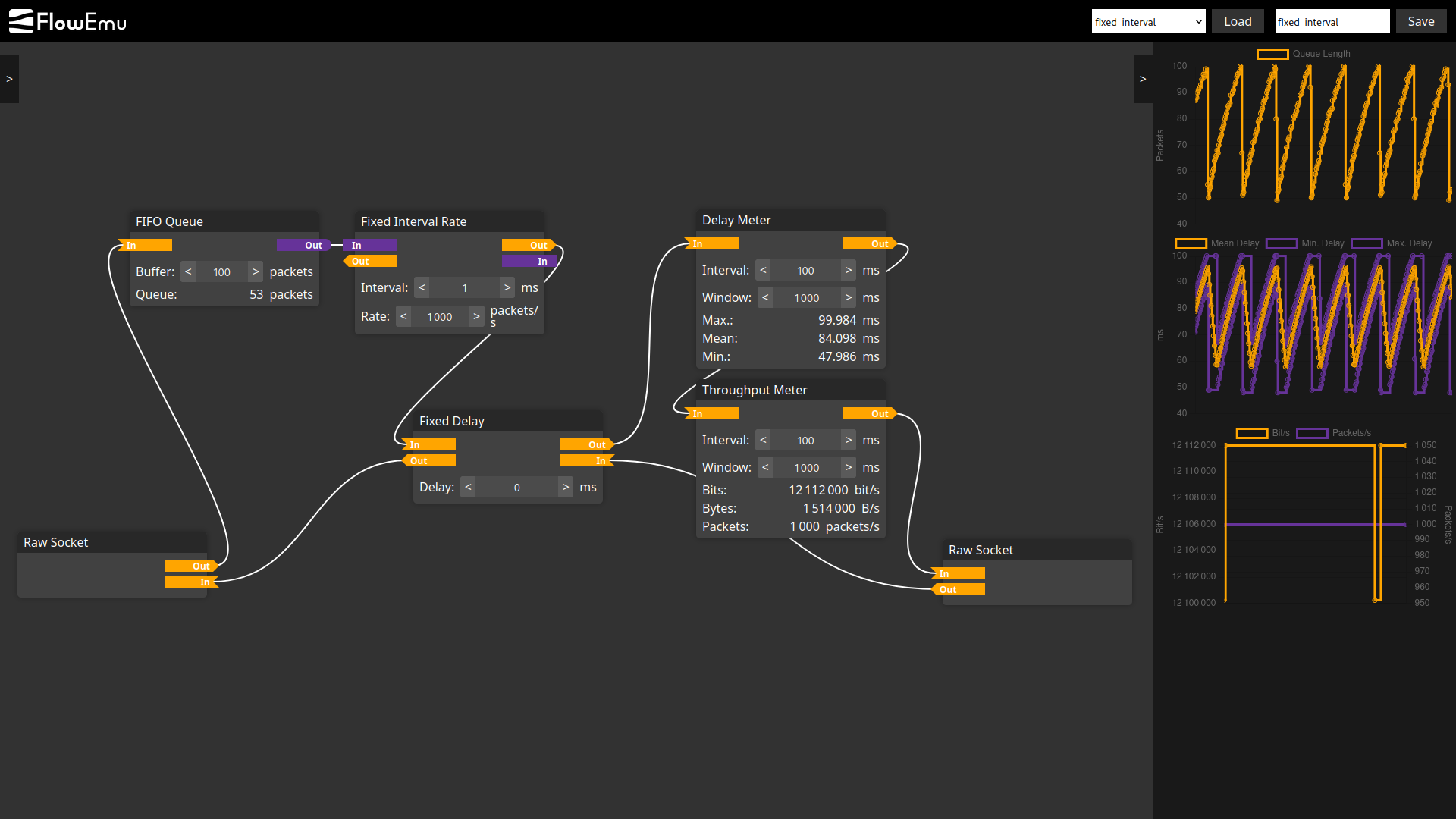 Screenshot of an example graph